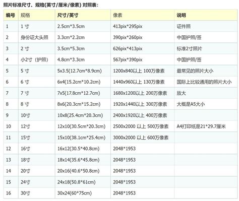 38寸是幾公分|38寸换算厘米